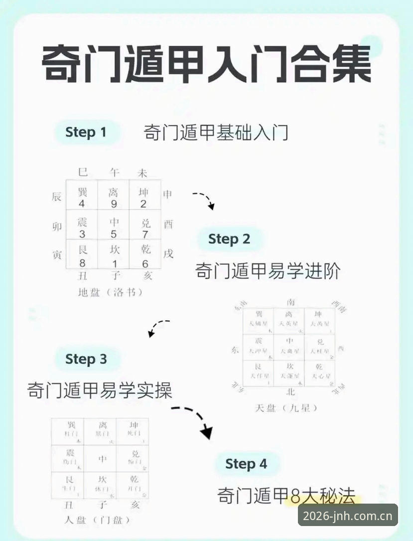 新手必看：JNH注册教程官方下载实战经验，从入门到精通只需5分钟
